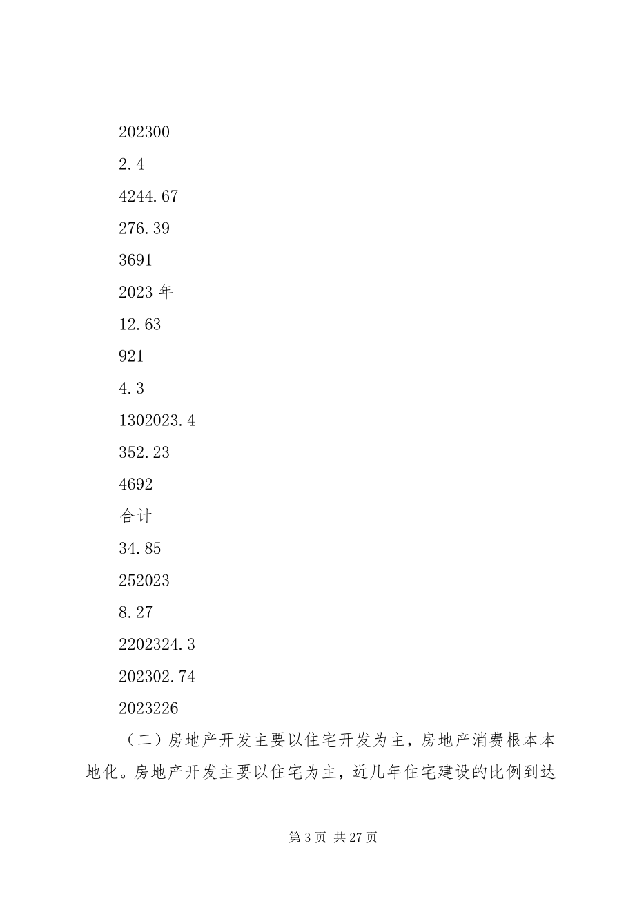 2023年全县房地产业发展情况的调研报告.docx_第3页