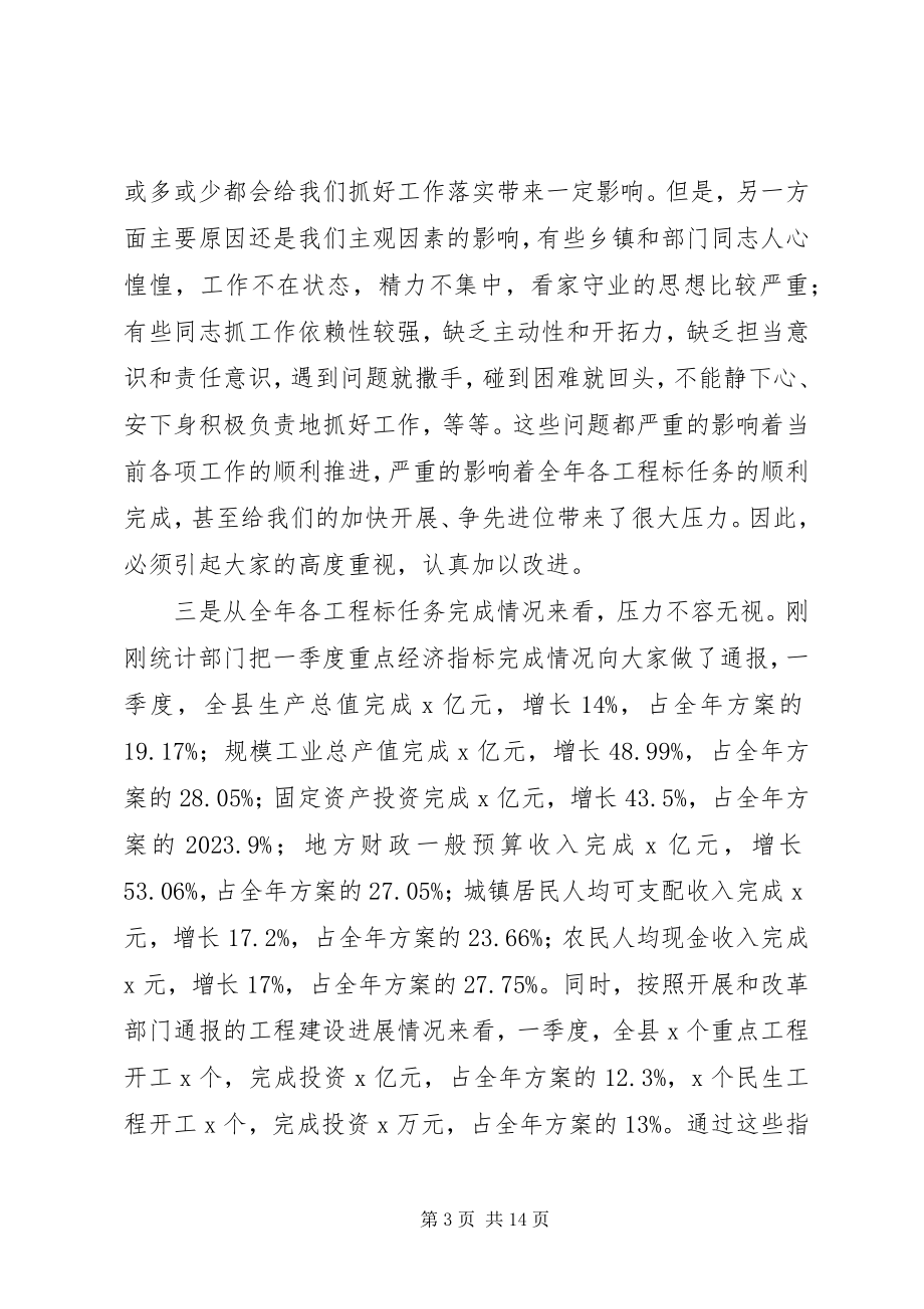 2023年全县一季度经济运行分析会致辞提纲.docx_第3页