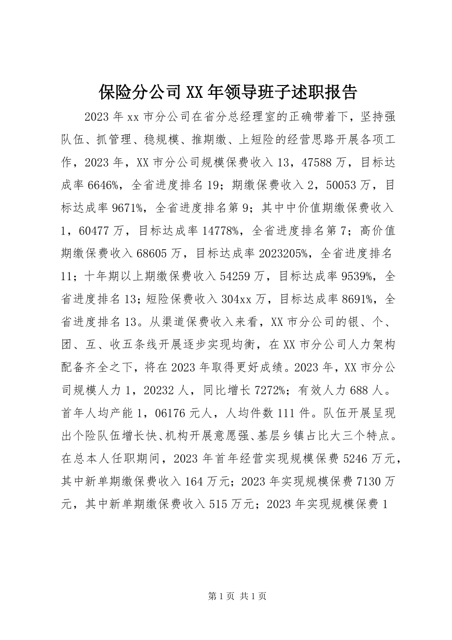 2023年保险分公司领导班子述职报告新编.docx_第1页