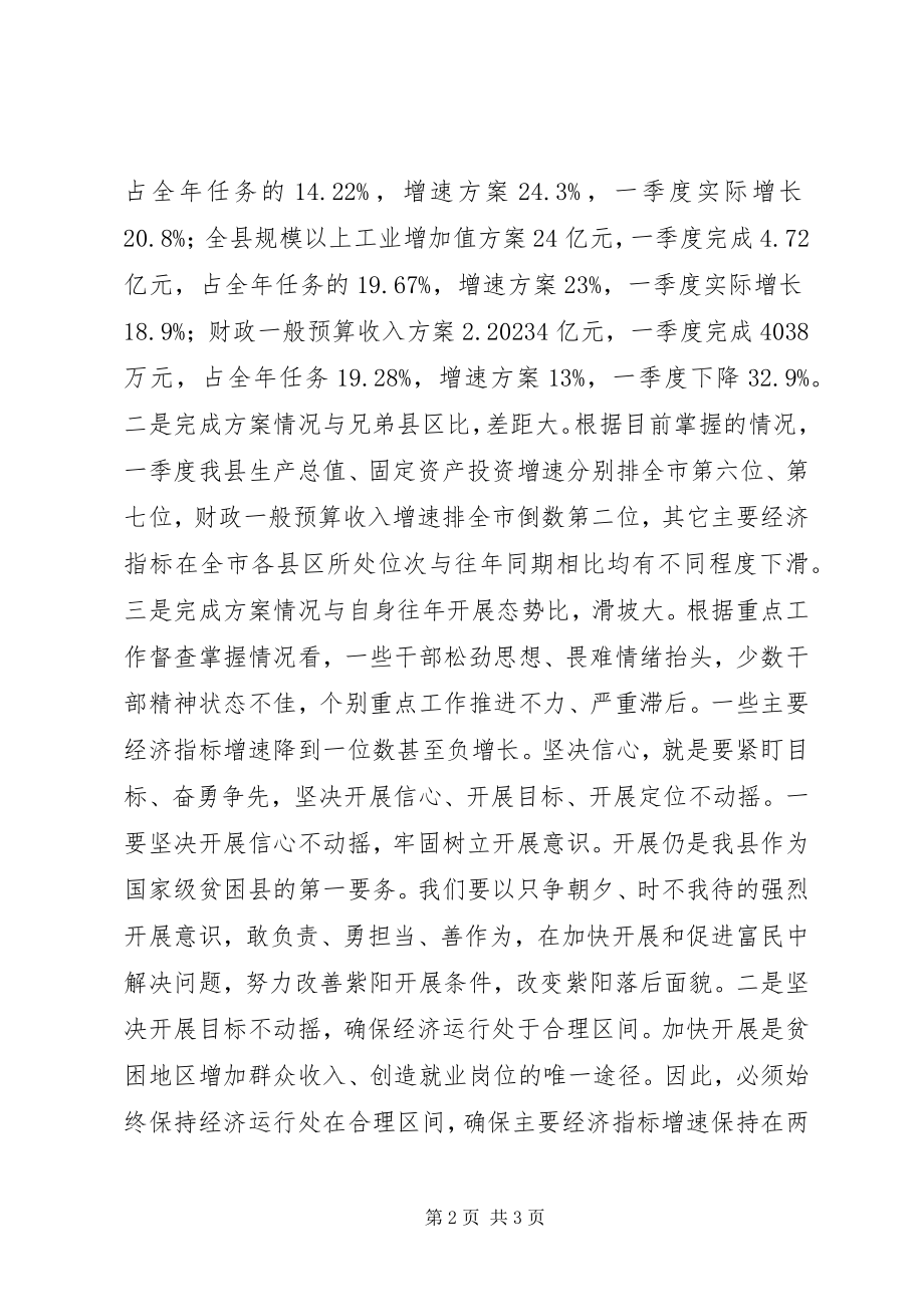 2023年全县经济与金融运行分析会上的致辞.docx_第2页