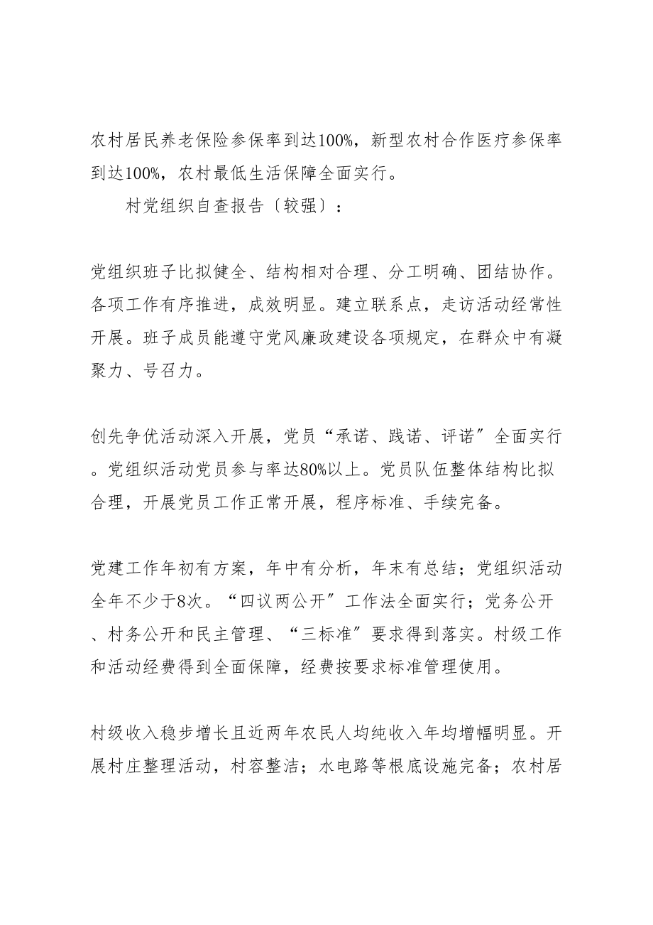 2023年党组织自查报告.doc_第2页