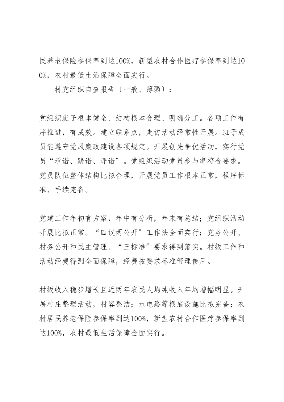 2023年党组织自查报告.doc_第3页