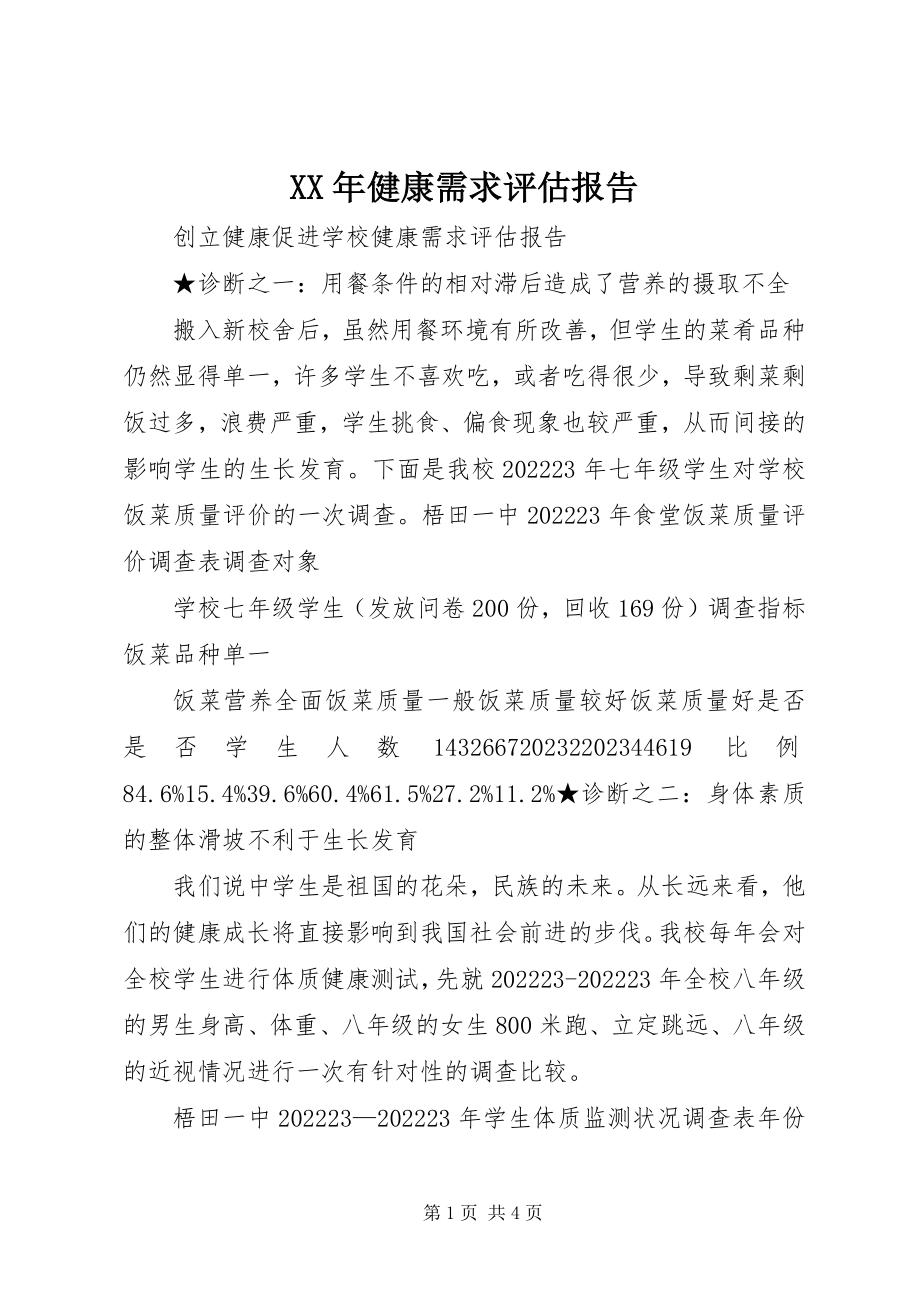 2023年健康需求评估报告.docx_第1页