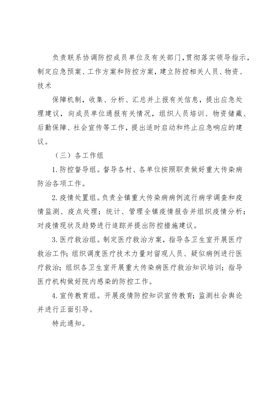 2023年传染病疫情报告管理领导小组成员职责.docx_第3页