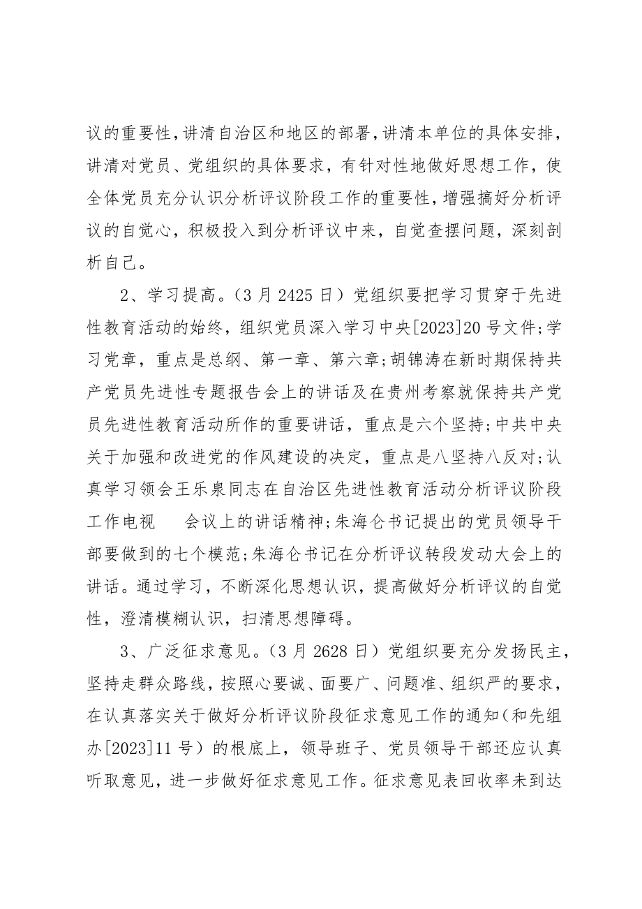 2023年党性分析评议会议记录.docx_第2页