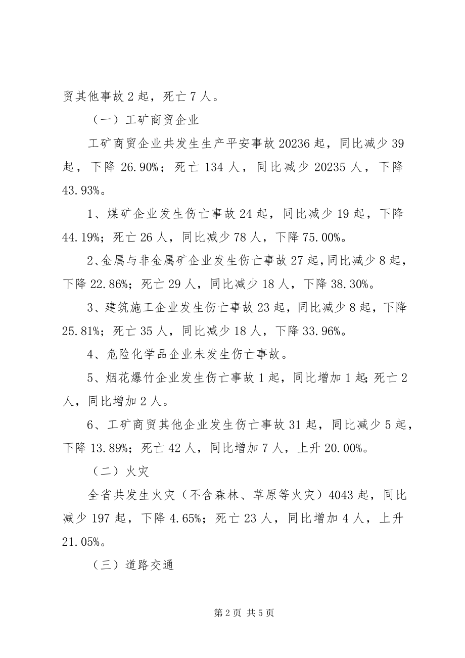 2023年全省安全生产事故统计分析汇报材料.docx_第2页