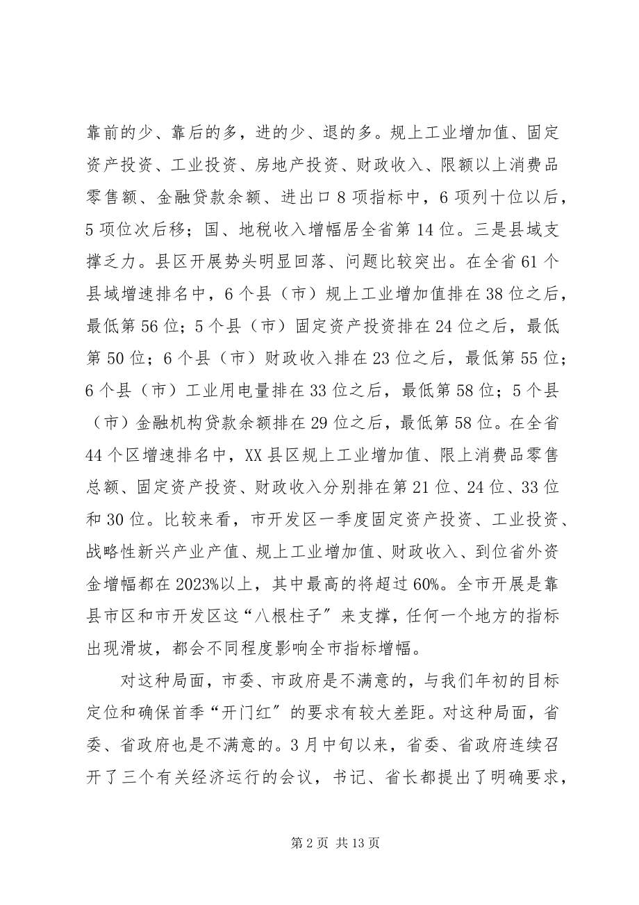 2023年全市经济形势分析会议致辞稿.docx_第2页