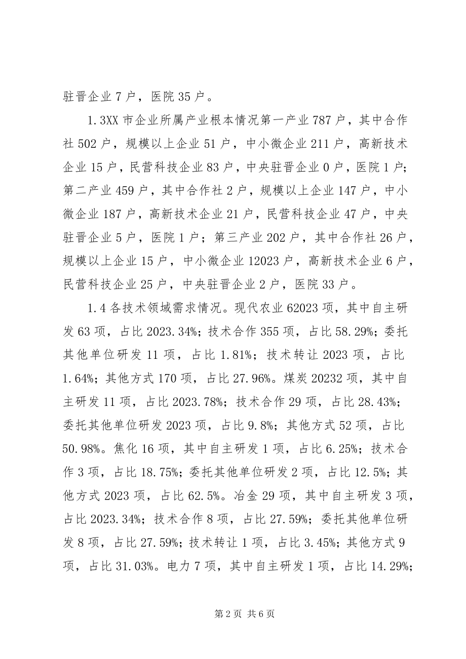 2023年企业科技创新需求调查分析.docx_第2页