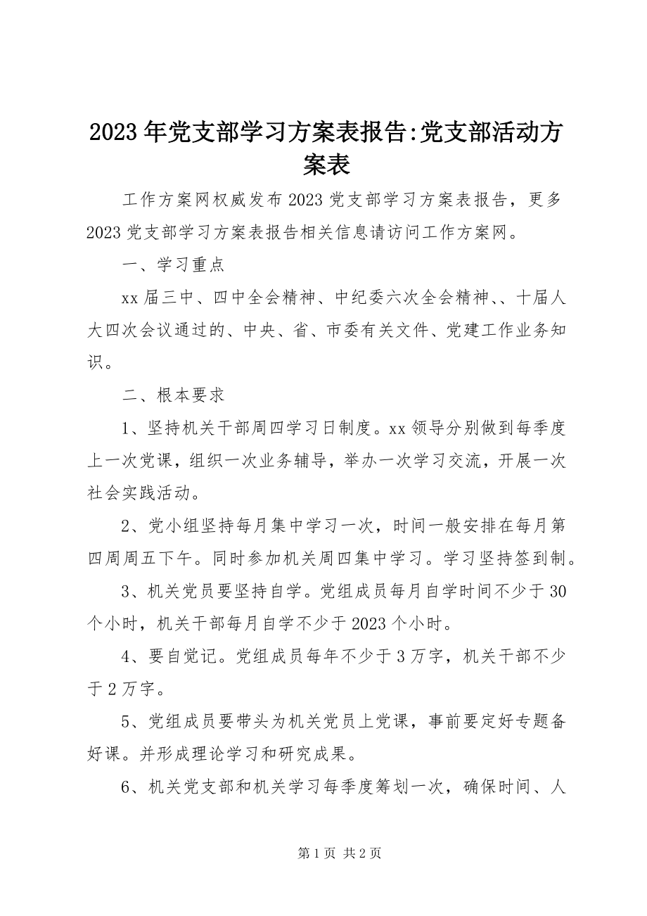 2023年党支部学习计划表报告党支部活动计划表.docx_第1页