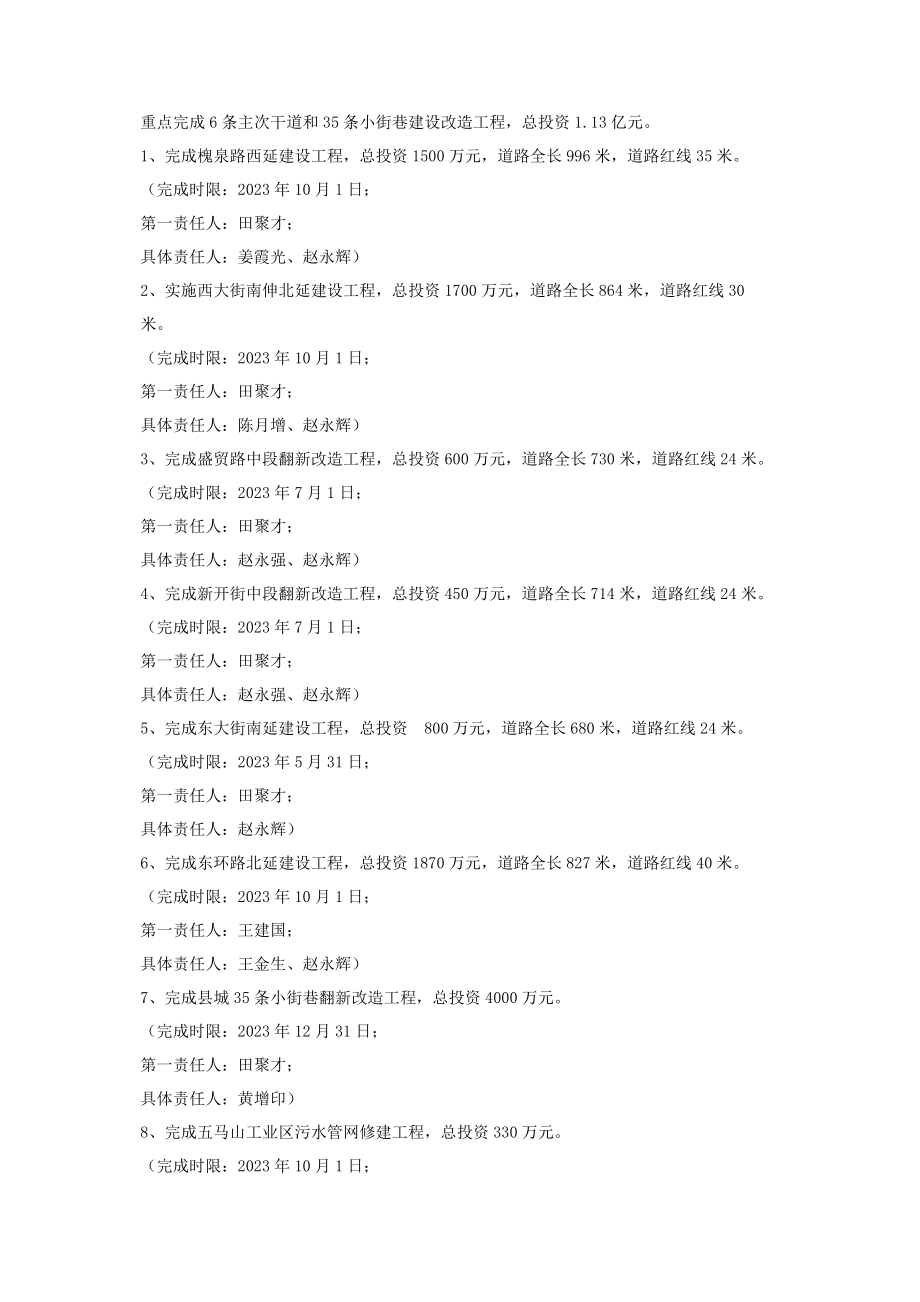 2023年住建局履职承诺大家评活动述职报告什么是述职报告.docx_第2页