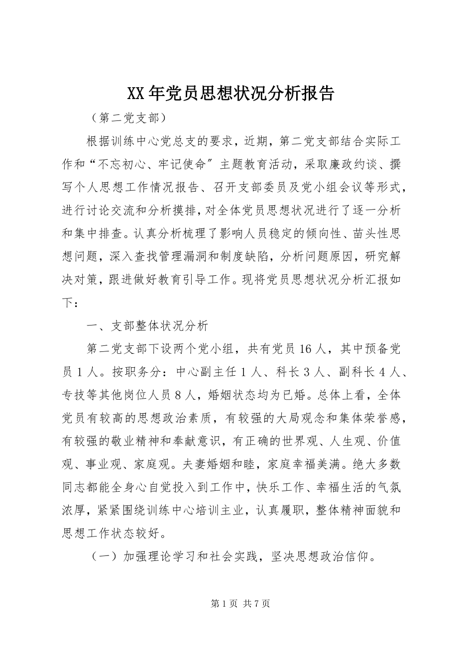 2023年党员思想状况分析报告.docx_第1页