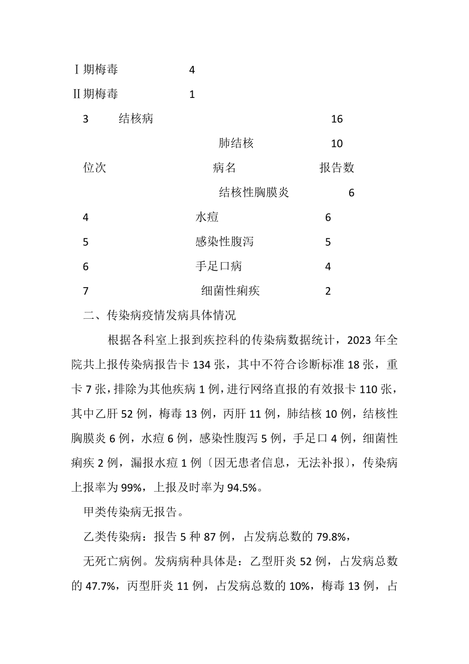 2023年传染病疫情分析及自查报告.doc_第2页