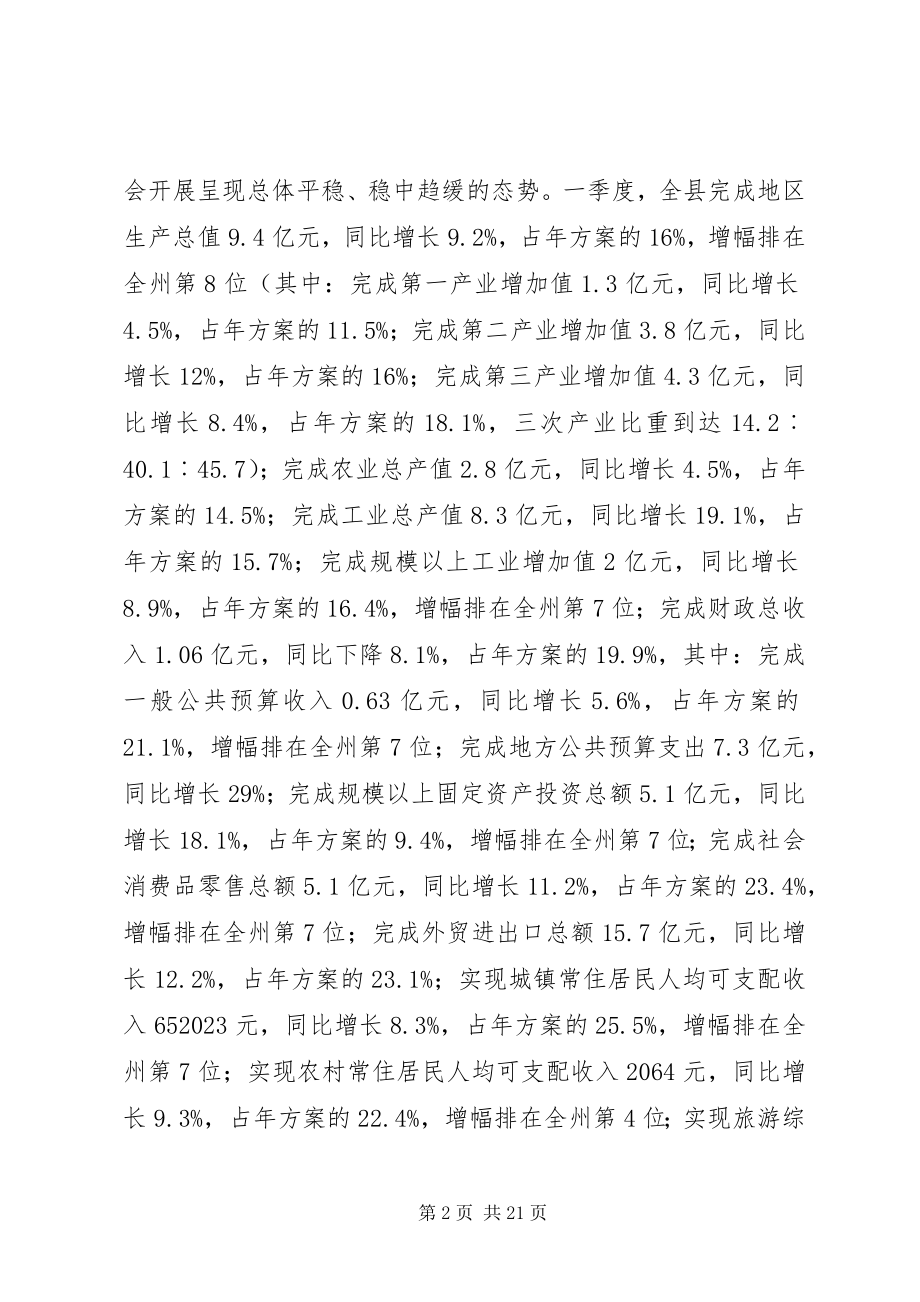 2023年全县一季度经济形势分析会议致辞稿.docx_第2页