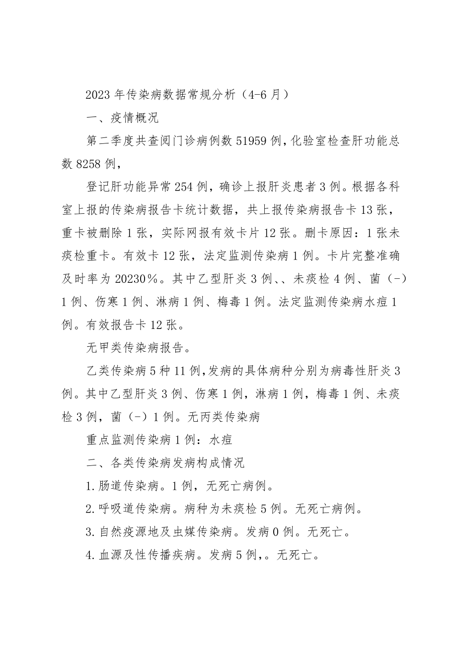 2023年传染病报告数据分析.docx_第3页