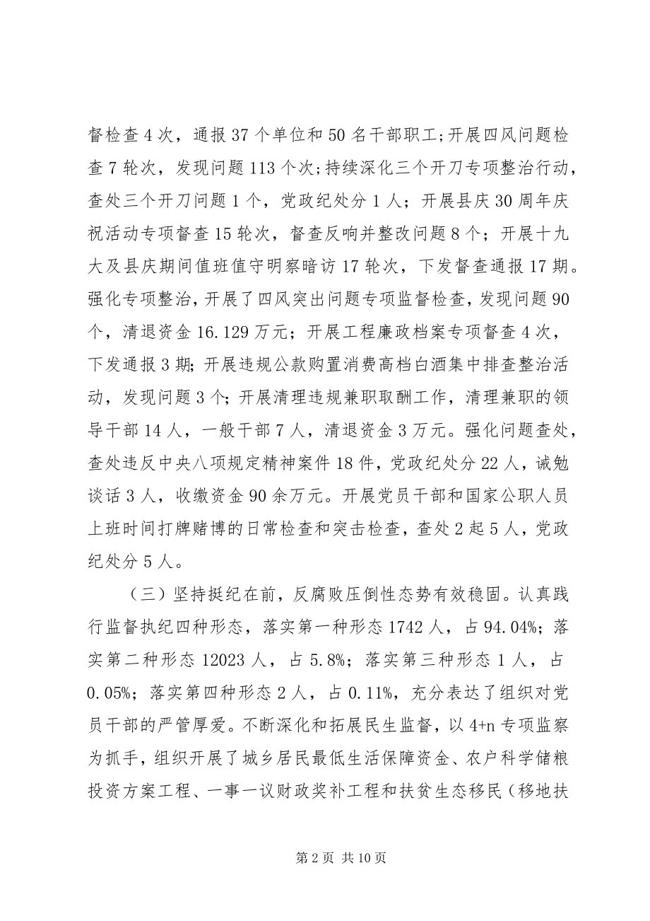 2023年党委党风廉政建设和作风建设情况报告.docx_第2页