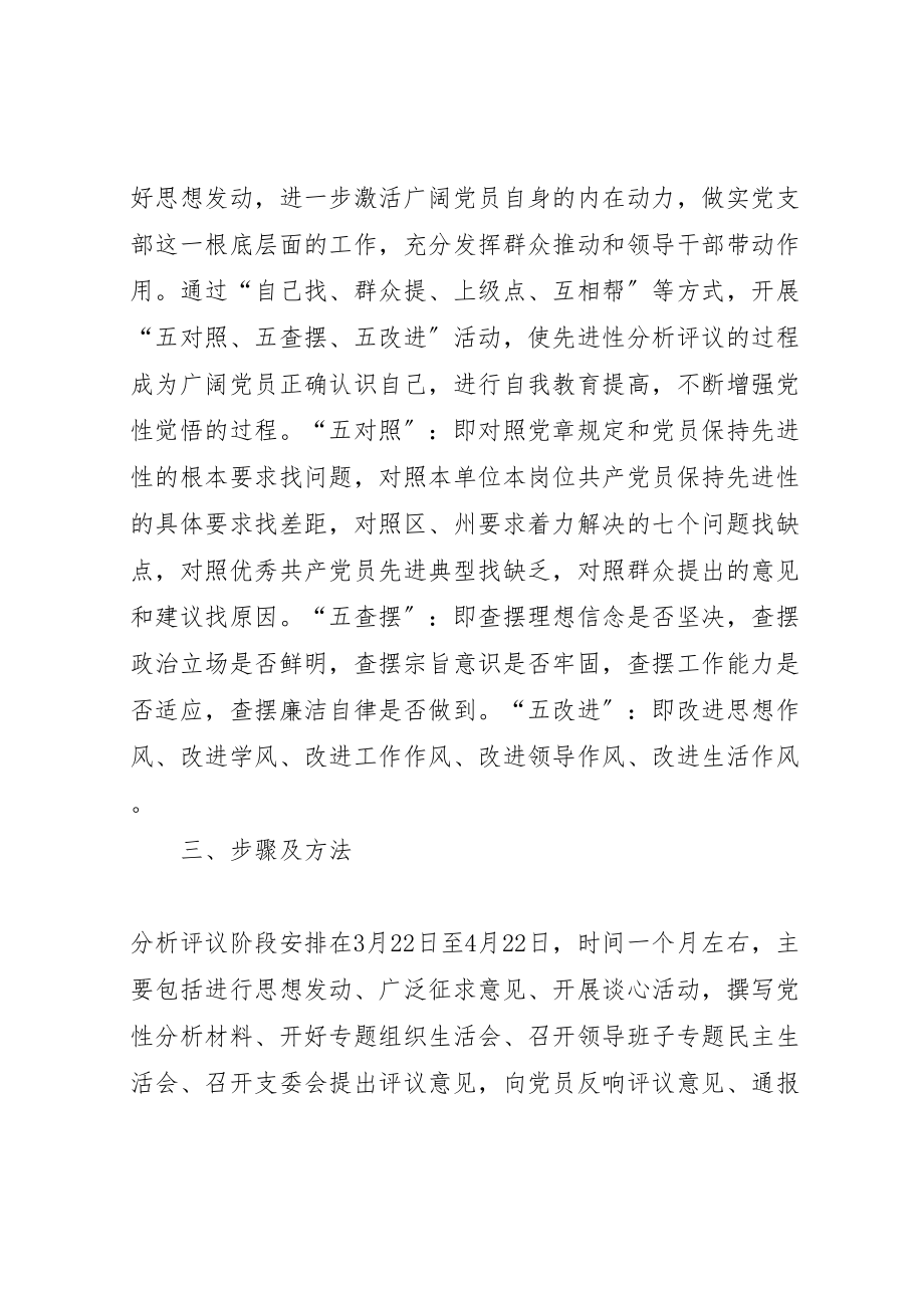 2023年党支部保先活动分析评议阶段实施方案 .doc_第2页