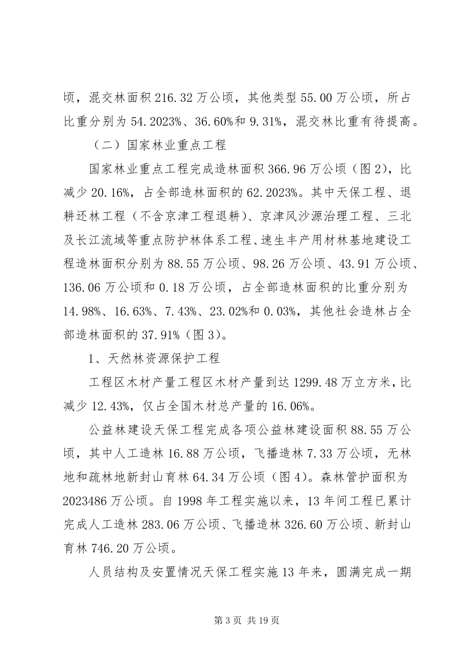 2023年全国林业统计分析报告.docx_第3页