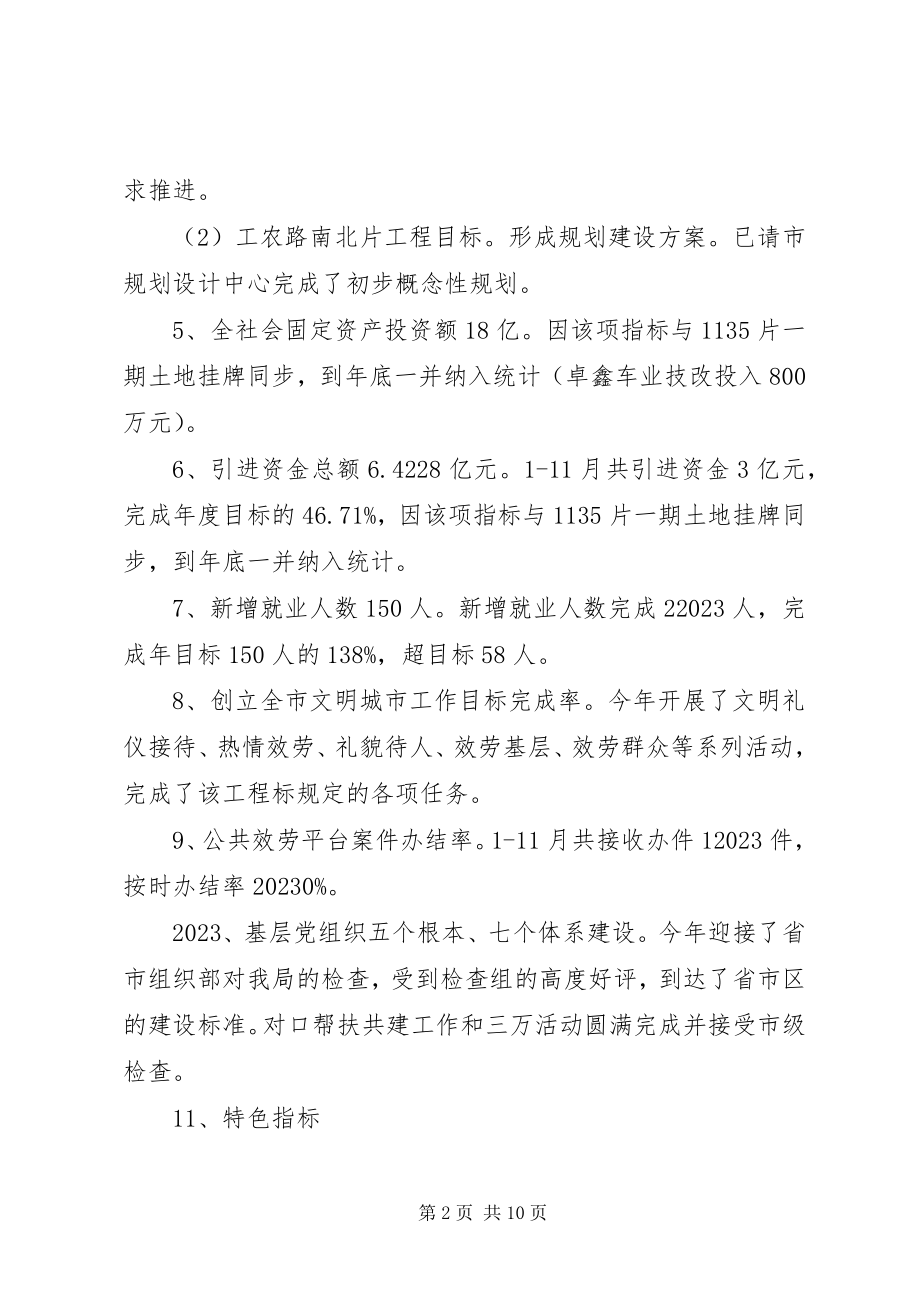 2023年企业年终工作总结报告.docx_第2页