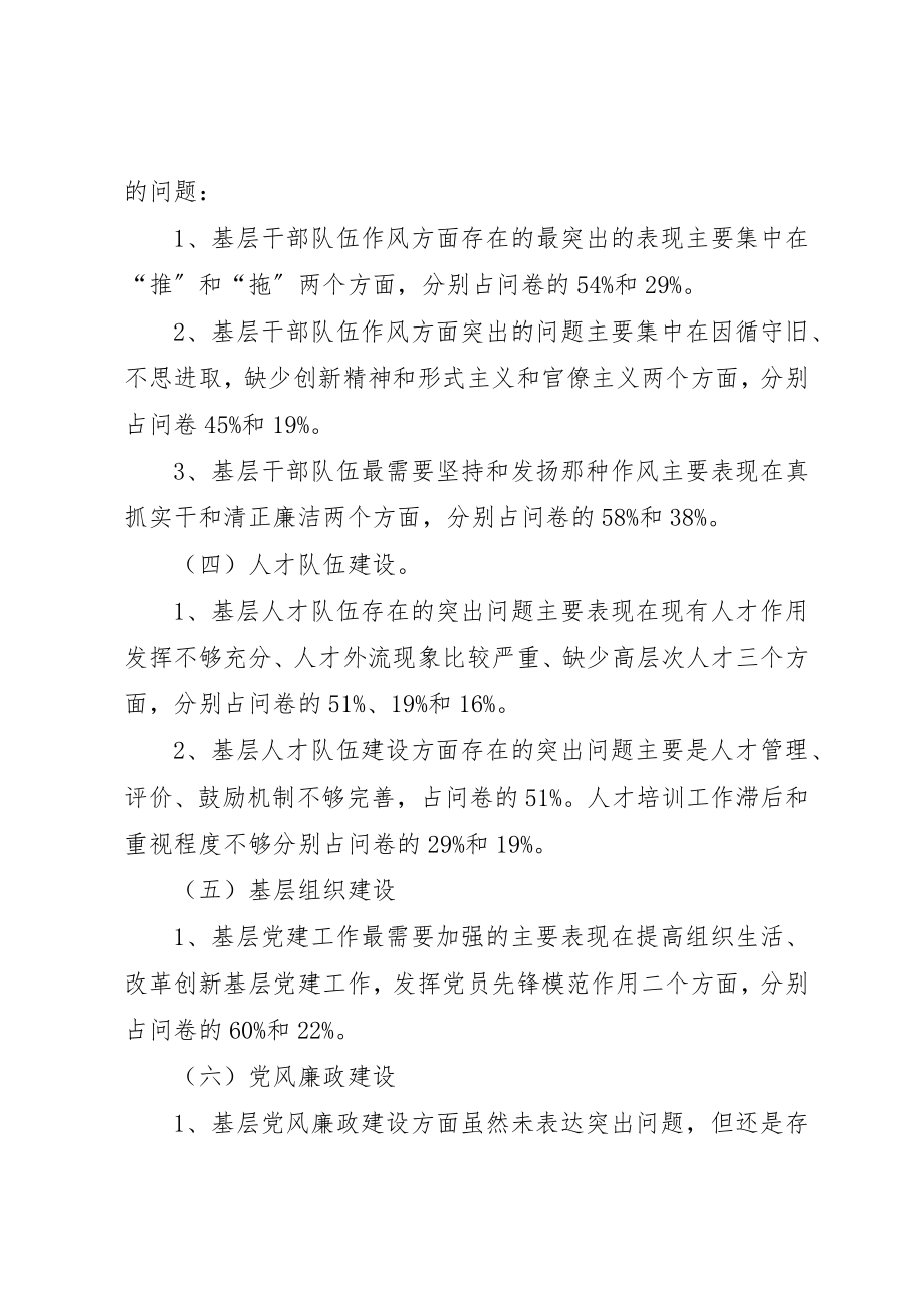 2023年党建工作问卷调研报告.docx_第3页