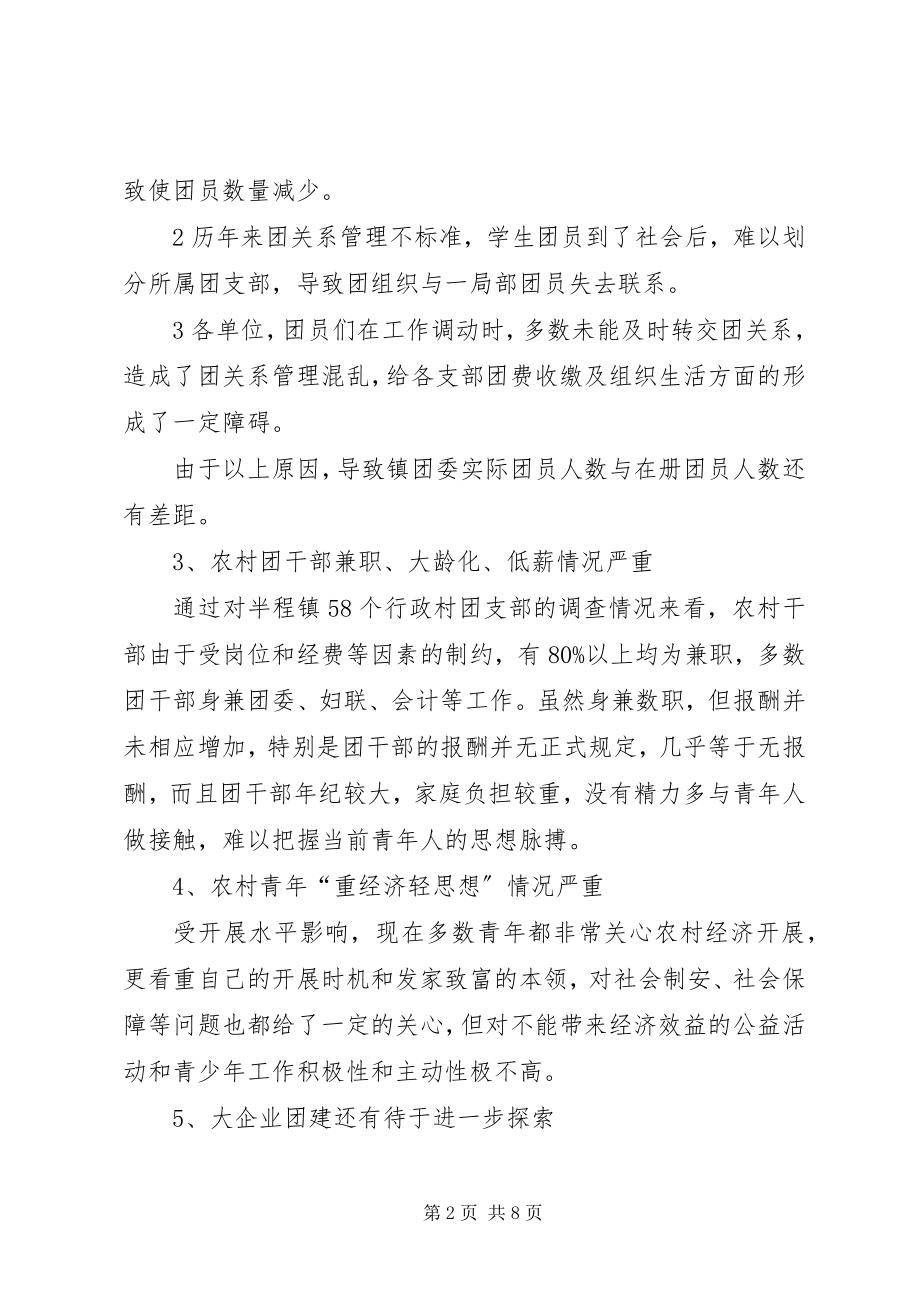 2023年全镇青年现状调研报告.docx_第2页