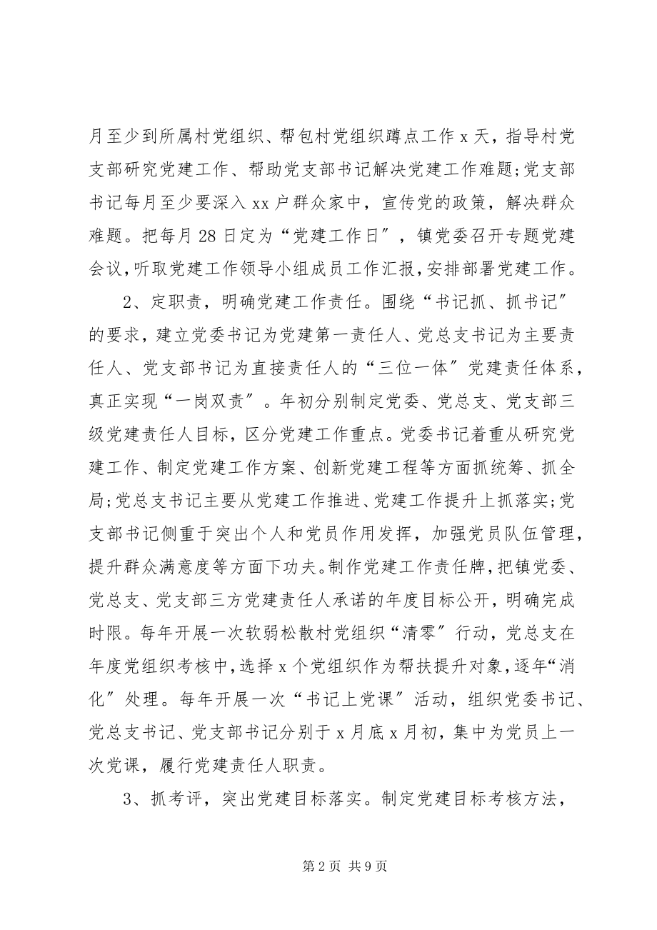 2023年加强乡镇党委建设问题的调研报告.docx_第2页