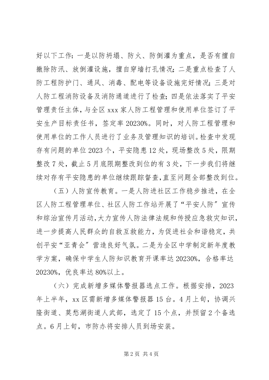 2023年区人防办上半年工作报告材料.docx_第2页