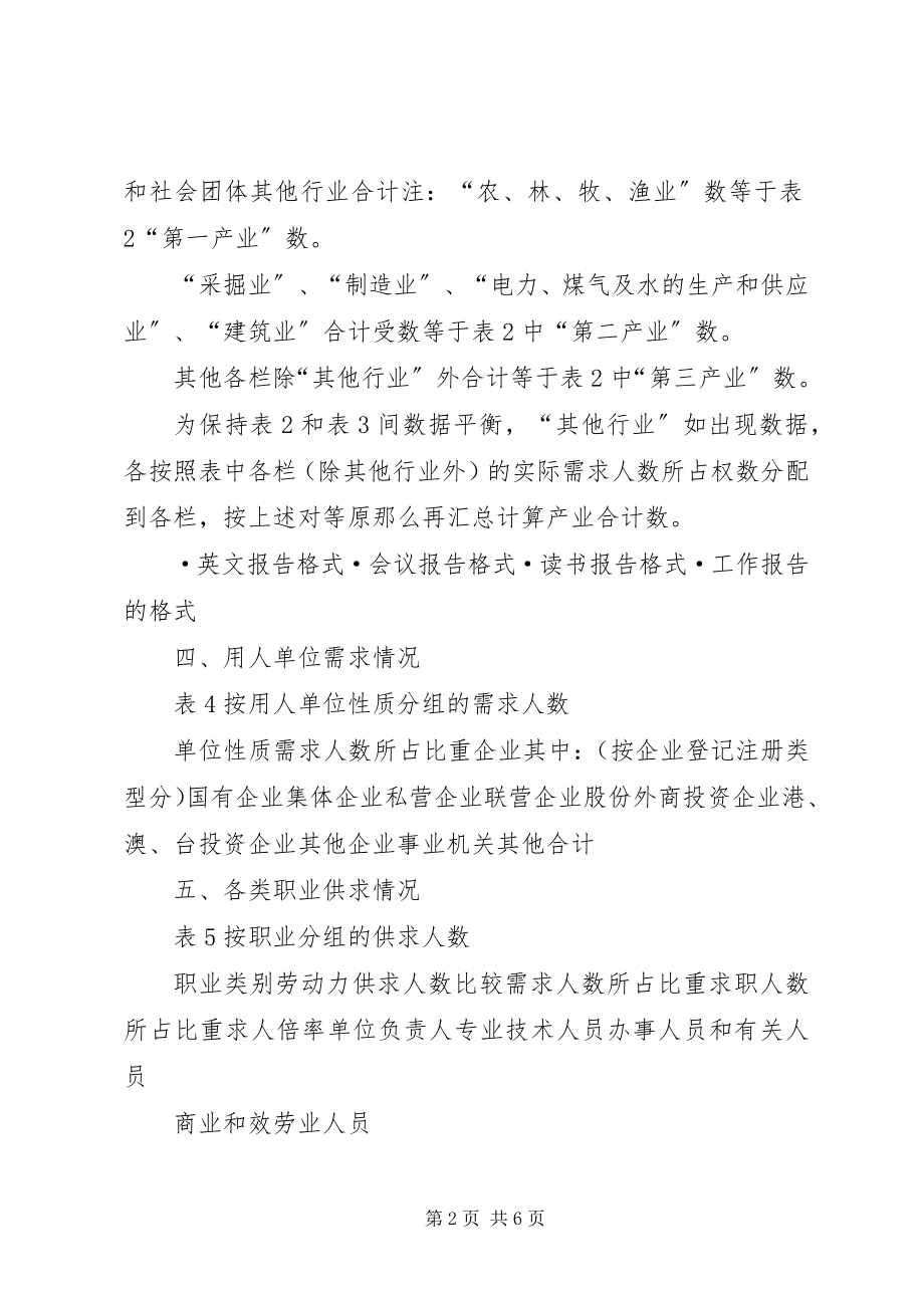 2023年分析天平报告格式.docx_第2页