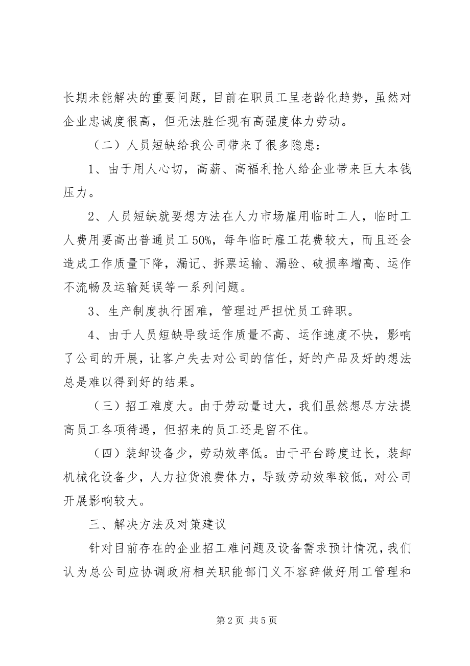 2023年公司设备及用工调研报告.docx_第2页