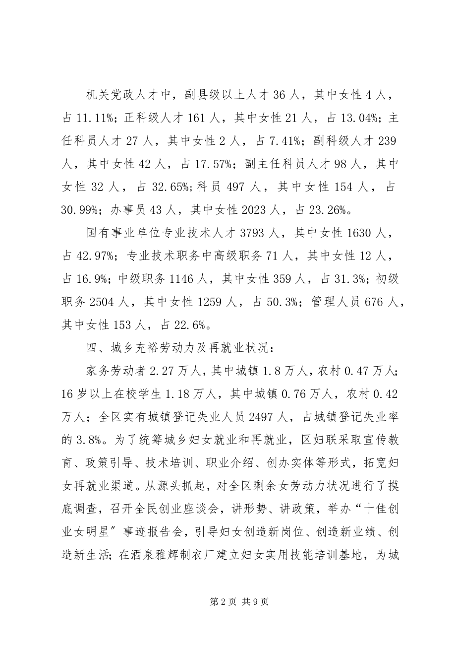 2023年区妇女就业状况调研报告.docx_第2页