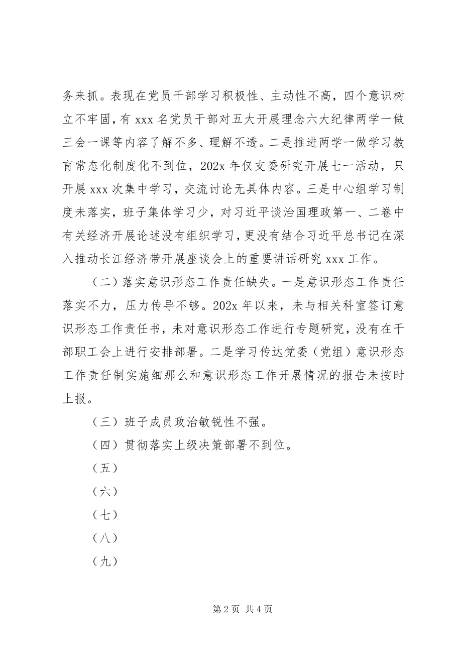 2023年区委巡察组开展政治巡察发现突出问题的报告.docx_第2页