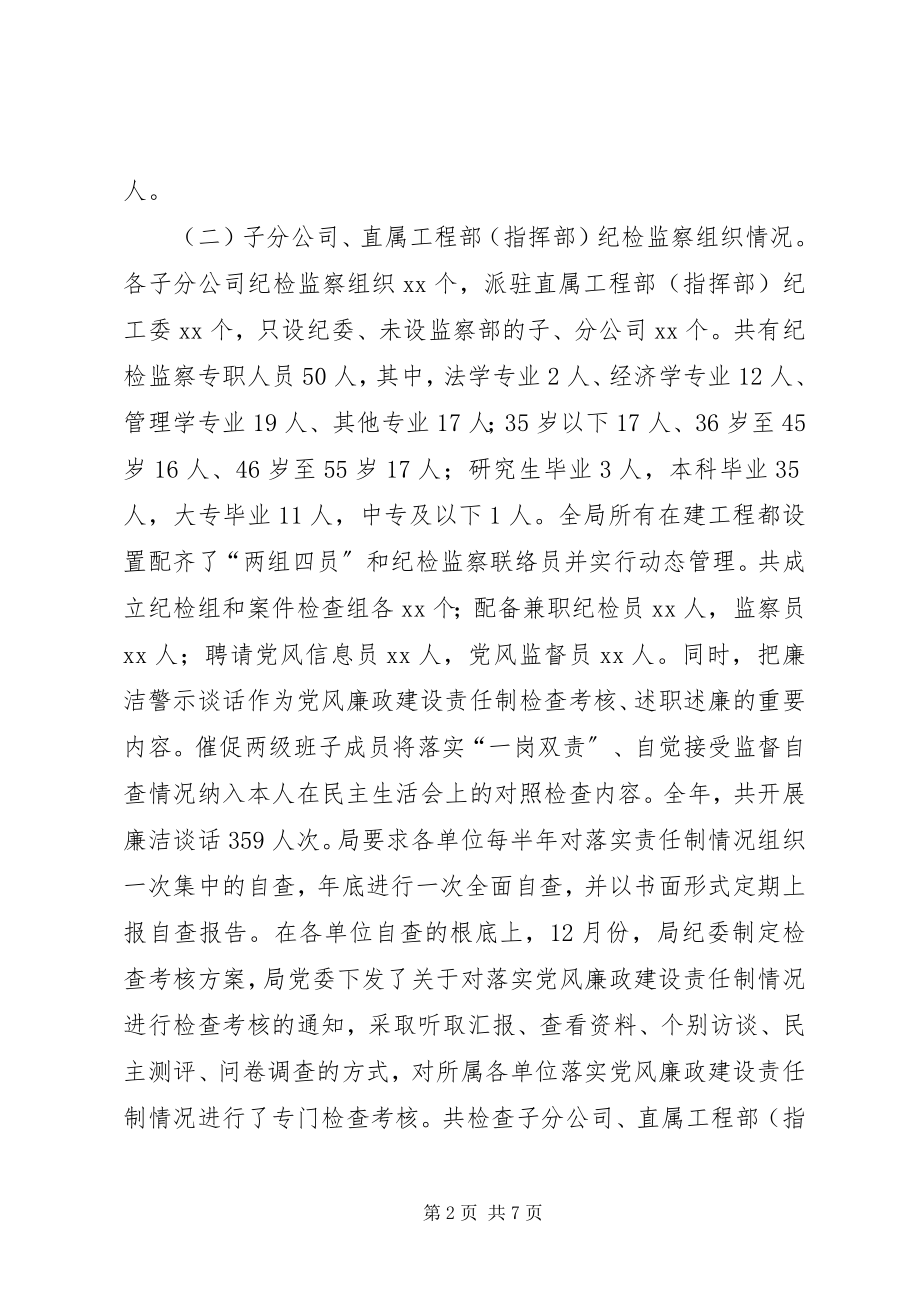 2023年公司民主生活会某年落实党风廉政建设监督责任自查报告.docx_第2页