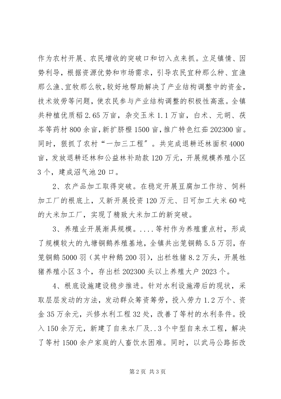 2023年副镇长某年述职报告.docx_第2页