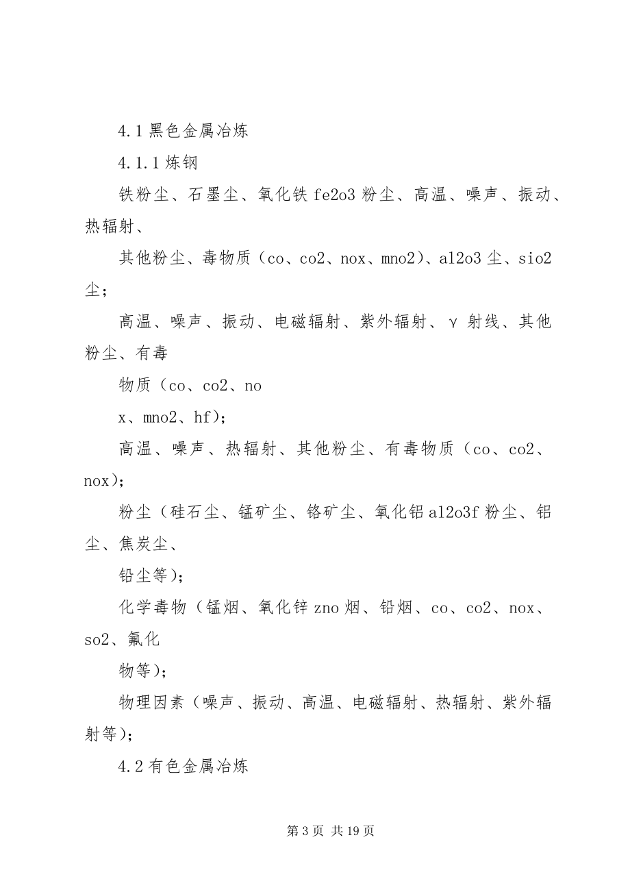 2023年典型行业职业病危害因素总结典型职业病.docx_第3页