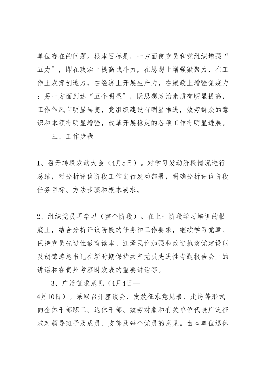 2023年分析评议阶段实施方案 9.doc_第2页