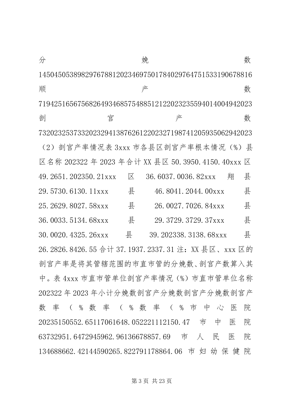 2023年剖宫产率剖宫产率调研报告.docx_第3页