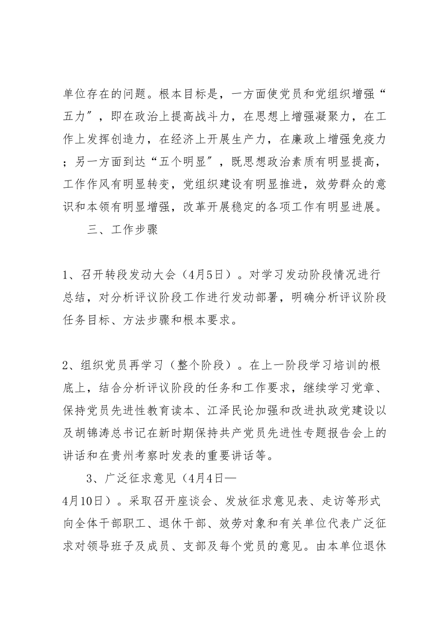 2023年分析评议阶段实施方案 6.doc_第2页