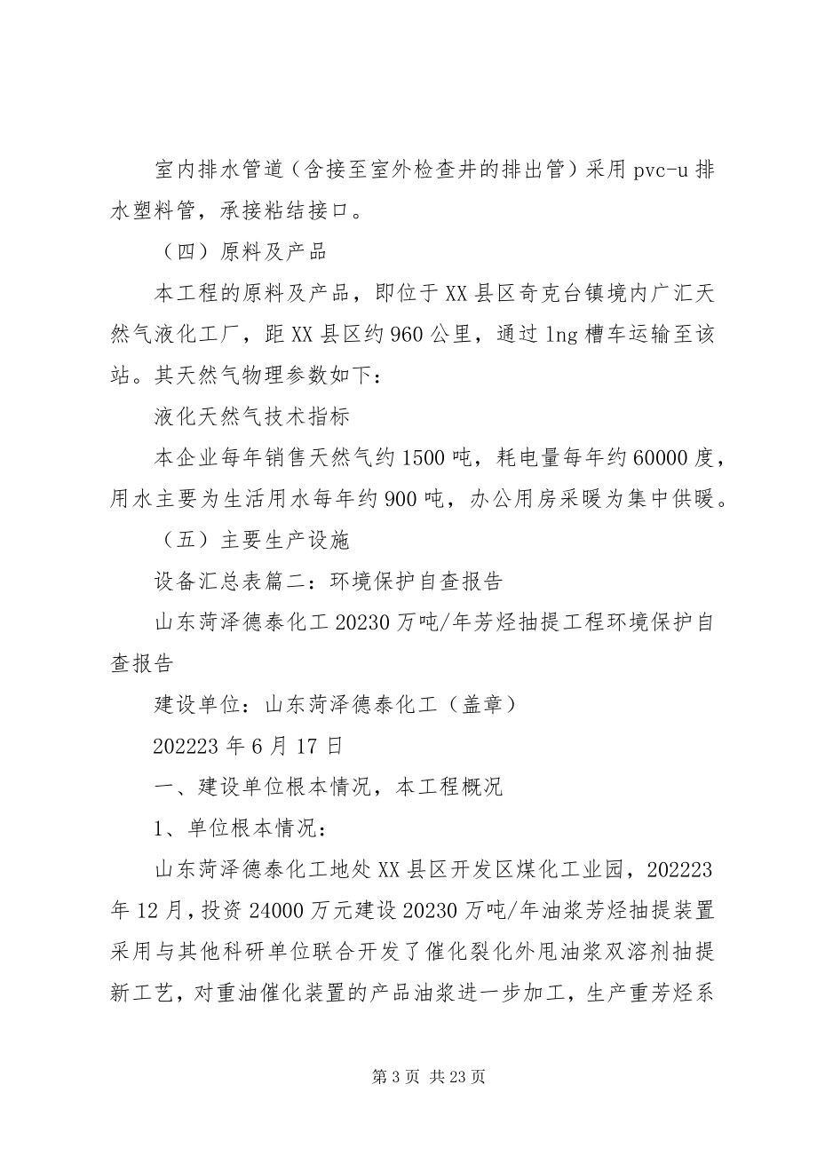 2023年公司环保自查报告.docx_第3页