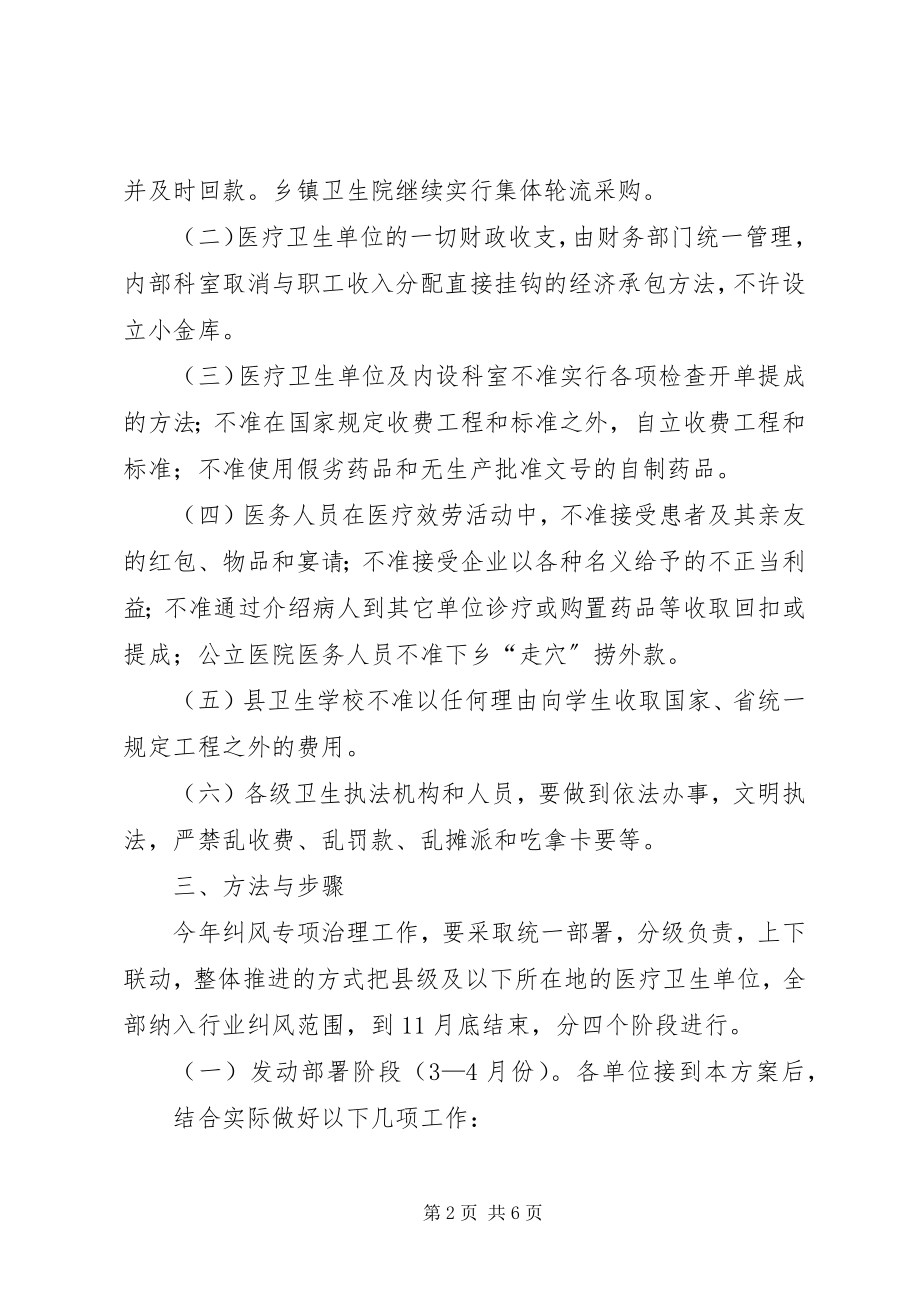 2023年公疗医院纠正行业不正之风工作实施方案.docx_第2页