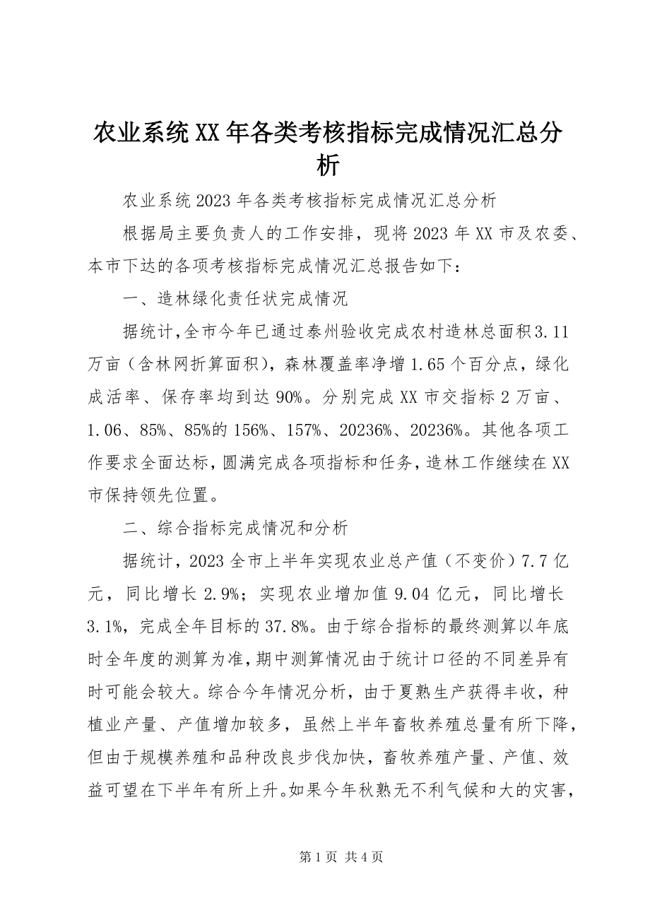 2023年农业系统各类考核指标完成情况汇总分析3.docx_第1页