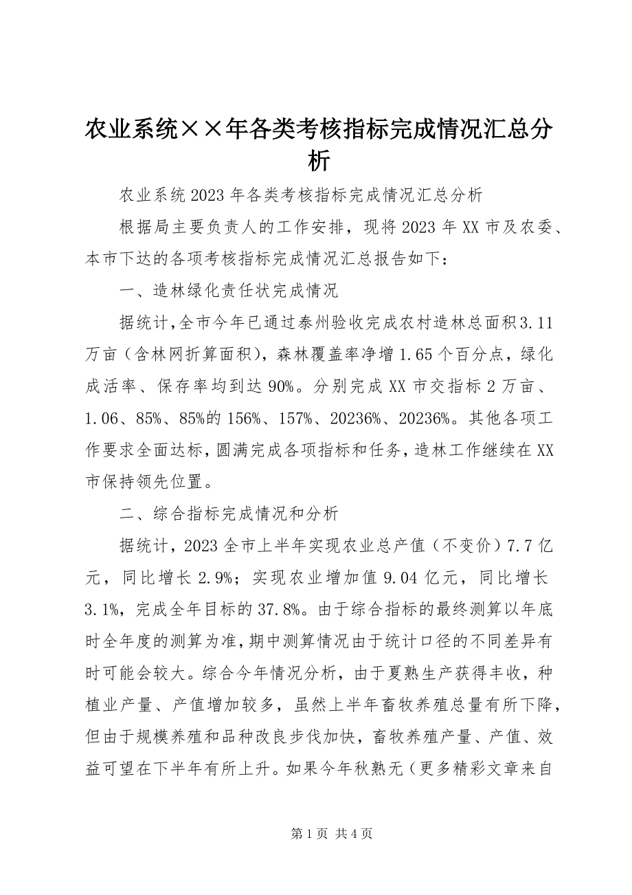 2023年农业系统各类考核指标完成情况汇总分析2.docx_第1页