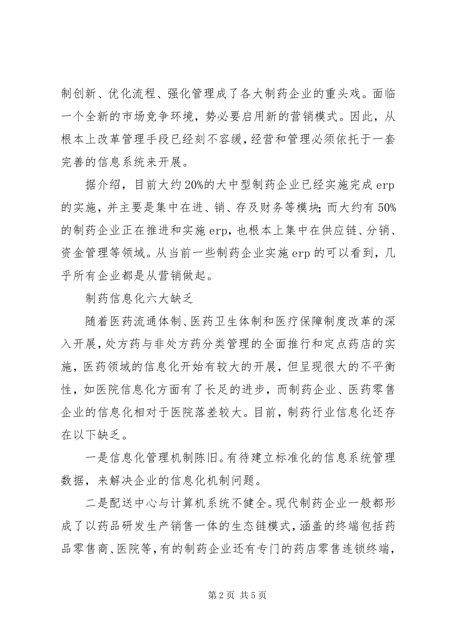 2023年制药业的调研报告.docx_第2页