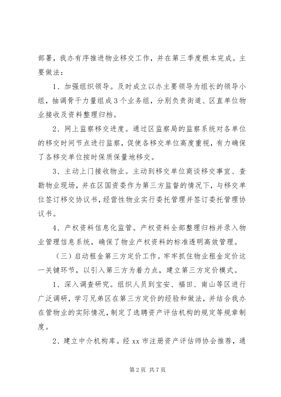 2023年区物业办工作总结报告材料.docx_第2页