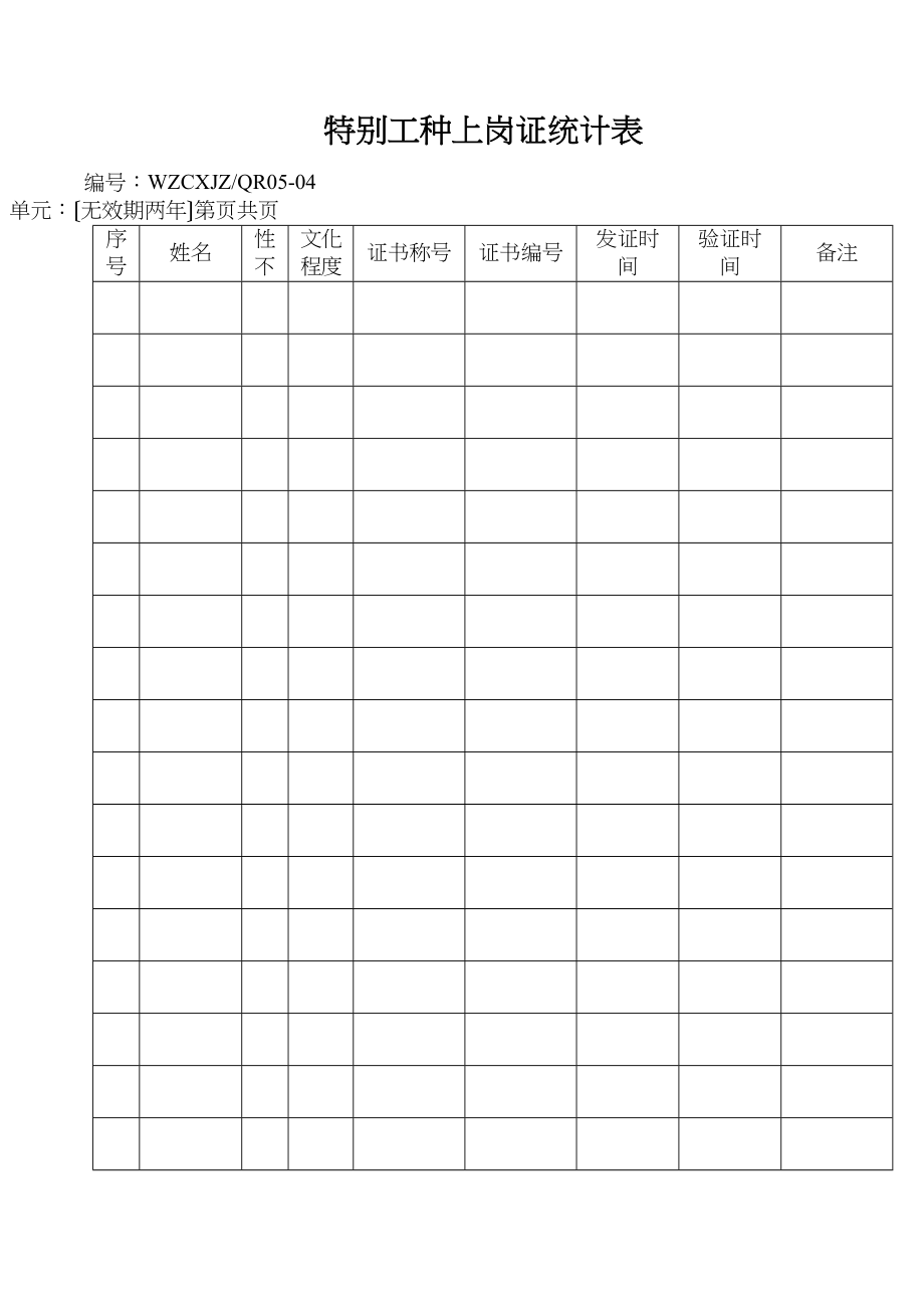 2023年建筑行业特殊工种上岗证统计表.docx_第1页