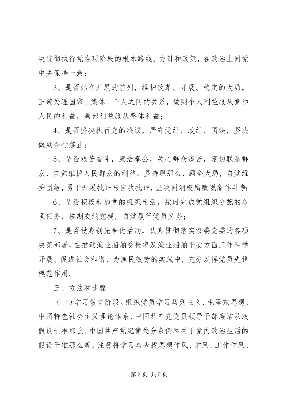 2023年民主评议党员工作报告.docx_第2页