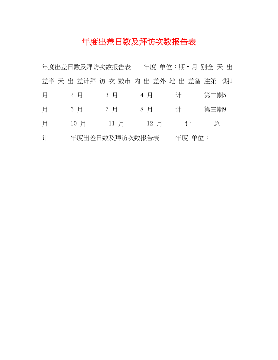 2023年度出差日数及拜访次数报告表.docx_第1页