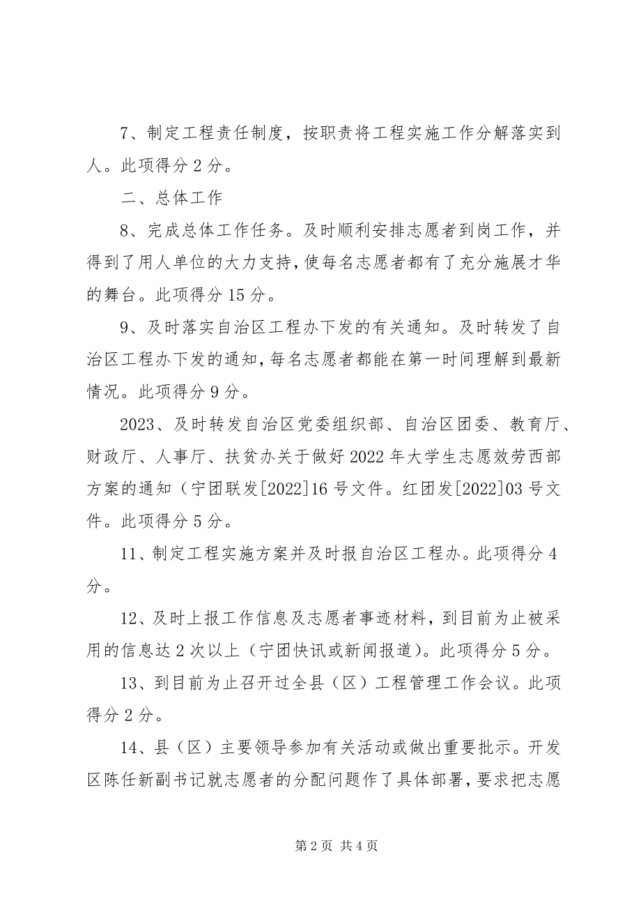 2023年红寺堡开发区二00四西部计划项目办自我评估报告.docx_第2页