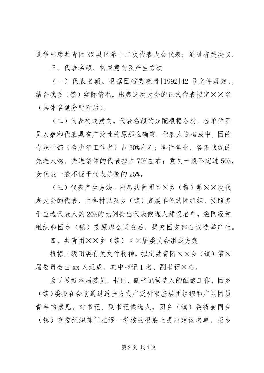 2023年召开会议的请示报告.docx_第2页