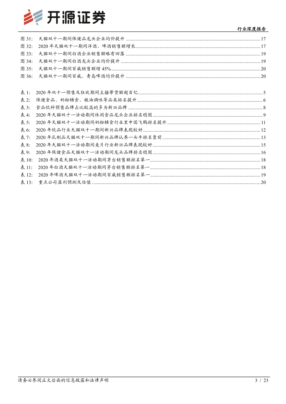 食品饮料行业深度报告：双十一电商渠道分析龙头优势稳固细分领域新品牌异军突起-开源证券-20201116.pdf_第3页