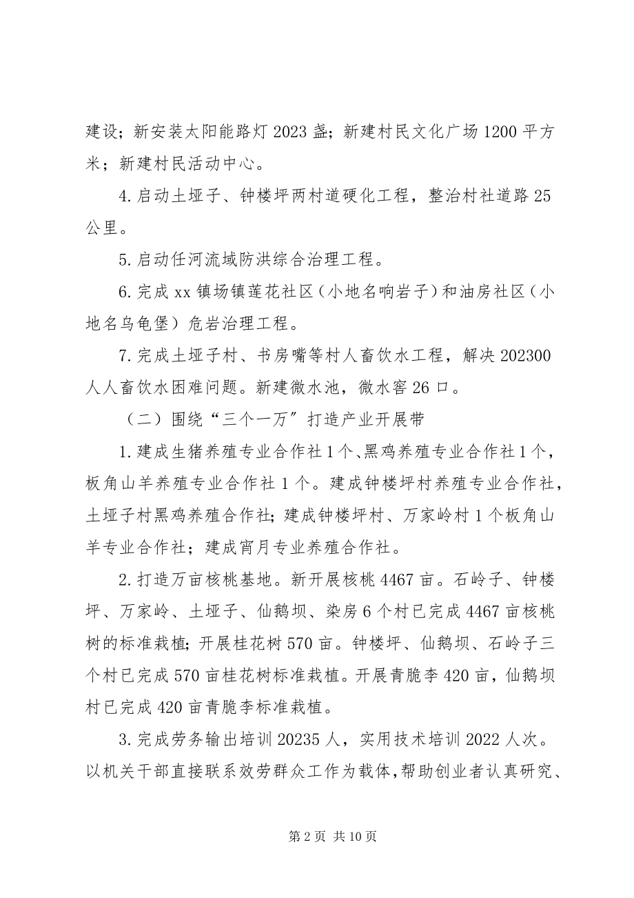 2023年镇领导班子述职报告2.docx_第2页