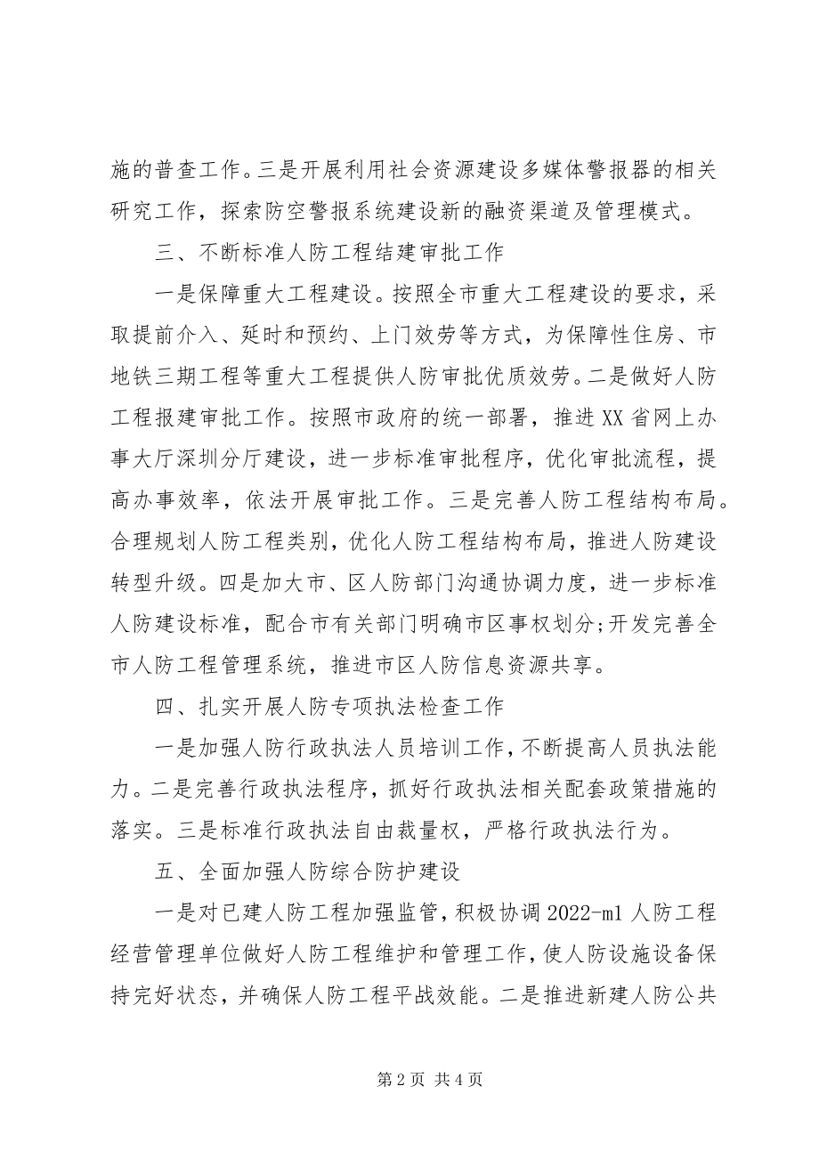 2023年市人民防空工作总结报告.docx_第2页